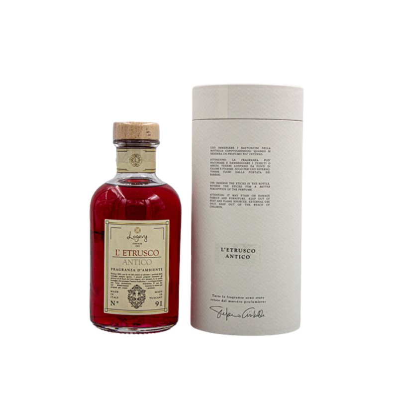 L'ETRUSCO ANTICO HOME FRAGRANCES ( 5 DIFFERENT SIZES)/ NO 100ML SPRAY AND 3LITERS PICTURE