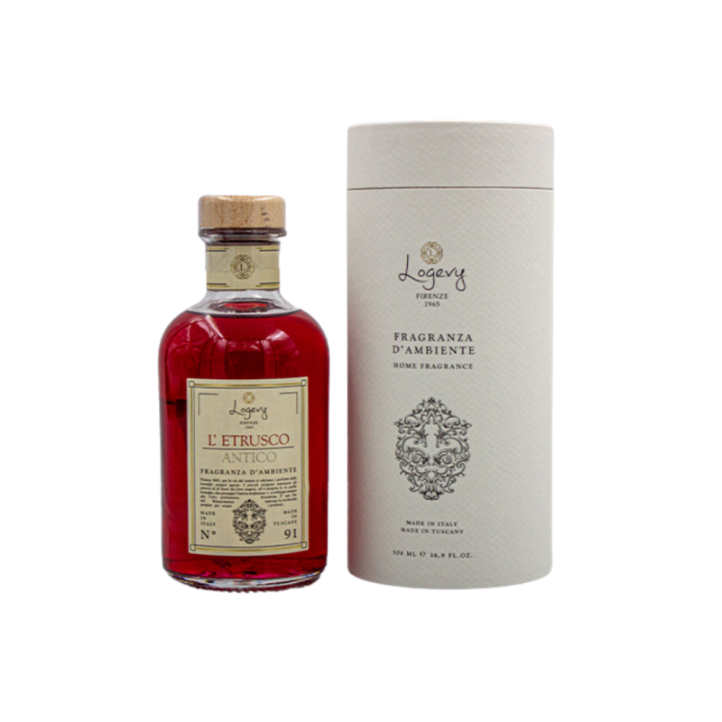 L'ETRUSCO ANTICO HOME FRAGRANCES ( 5 DIFFERENT SIZES)/ NO 100ML SPRAY AND 3LITERS PICTURE - Image 4
