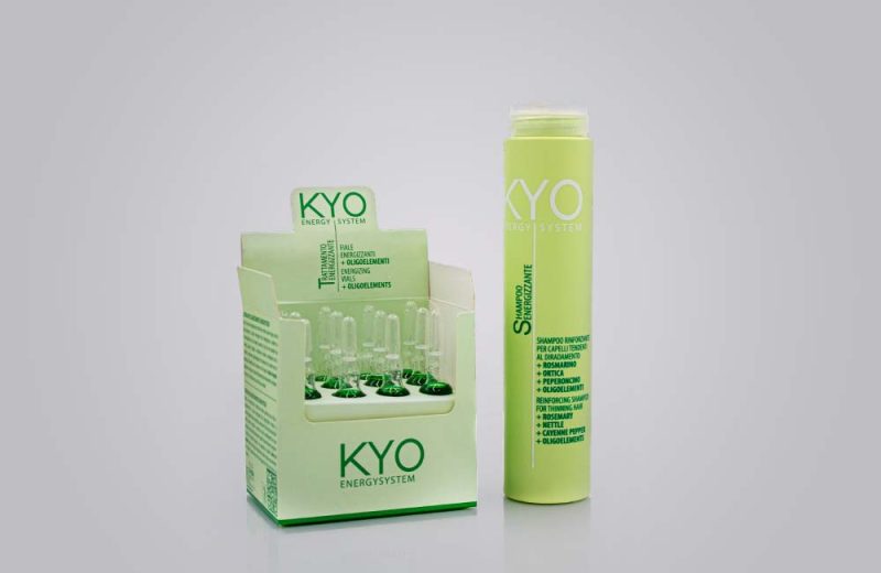 KYO ENERGY SYSTEM TREATMENT (SET)