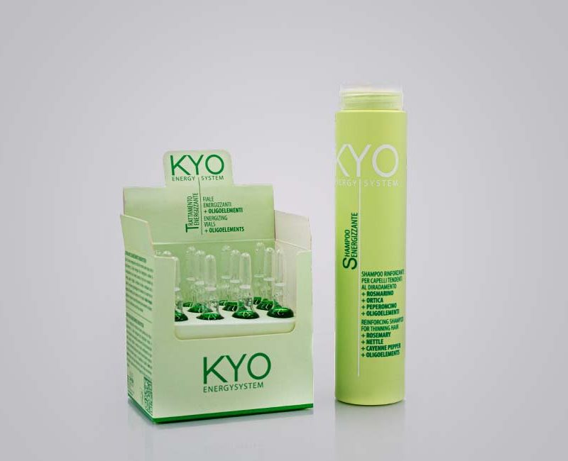 KYO ENERGY SYSTEM TREATMENT (SET)
