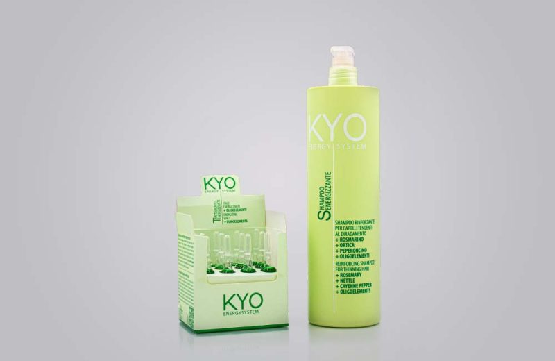 KYO ENERGY SYSTEM TREATMENT (SET)