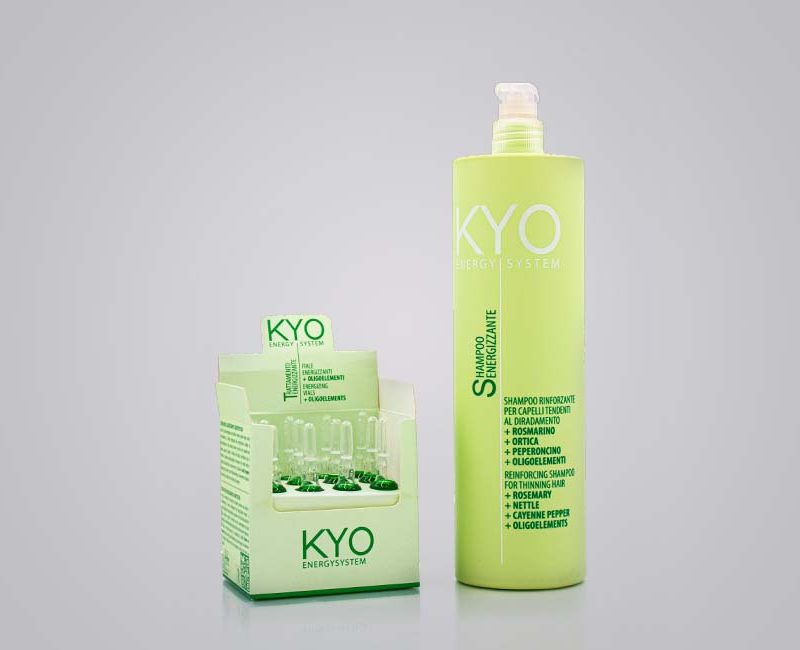 KYO ENERGY SYSTEM TREATMENT (SET)