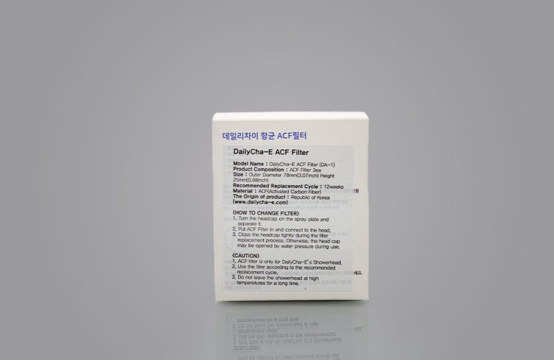 Antibacterial ACF Filter (3 pack) - Image 2